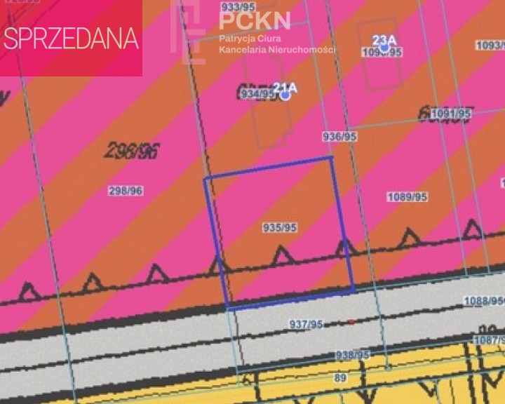Działka Sprzedaż Zawada