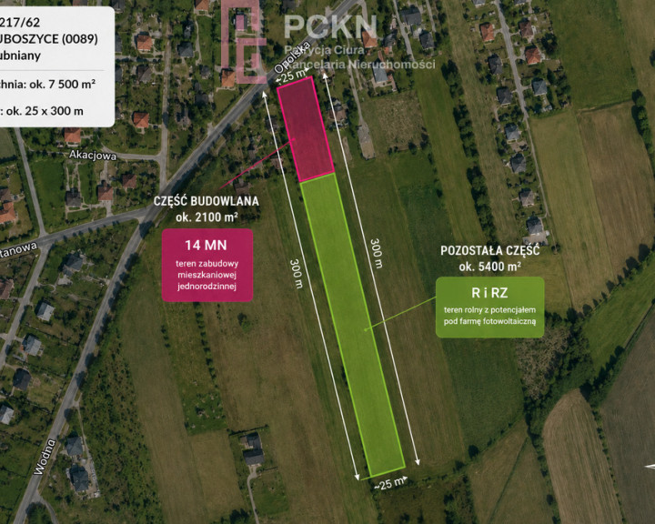 Plot Sale Luboszyce Opolska