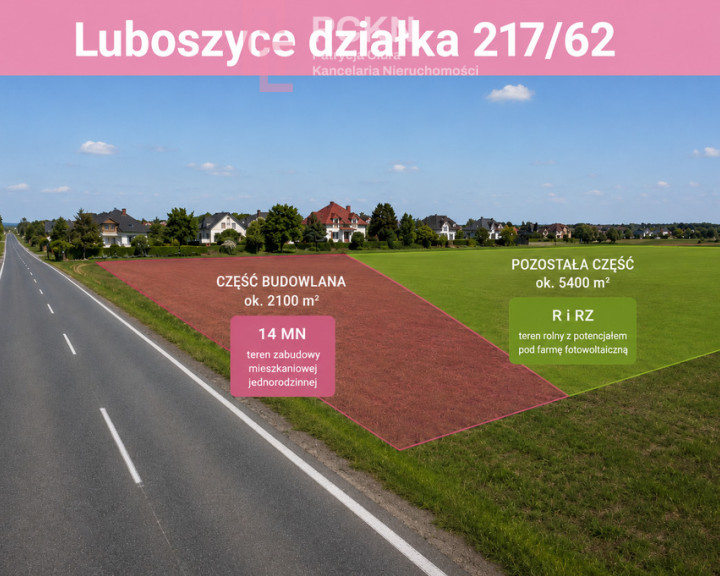 Działka Sprzedaż Luboszyce Opolska