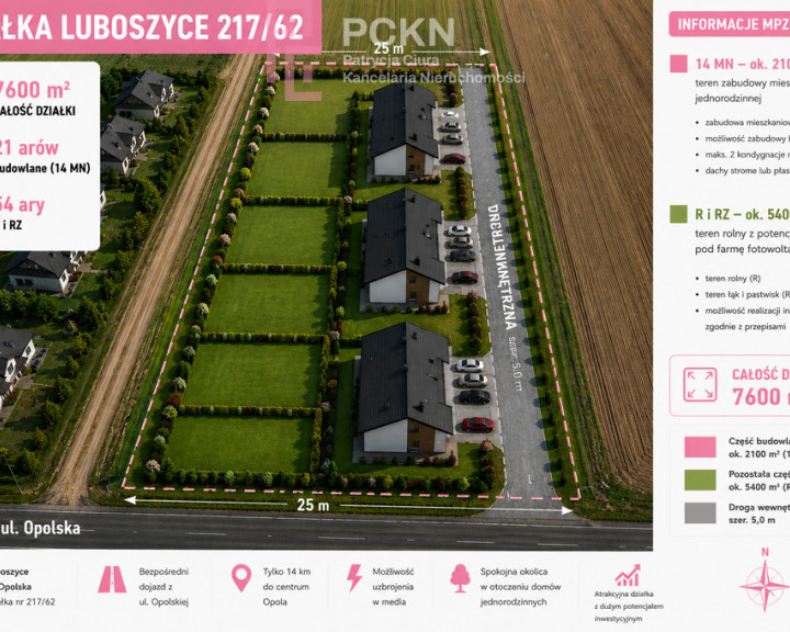 Plot Sale Luboszyce Opolska