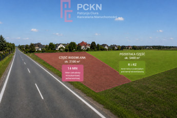 Działka Sprzedaż Luboszyce Opolska