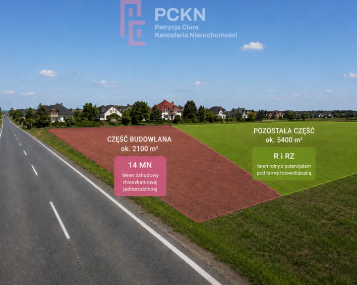Działka Sprzedaż Luboszyce Opolska